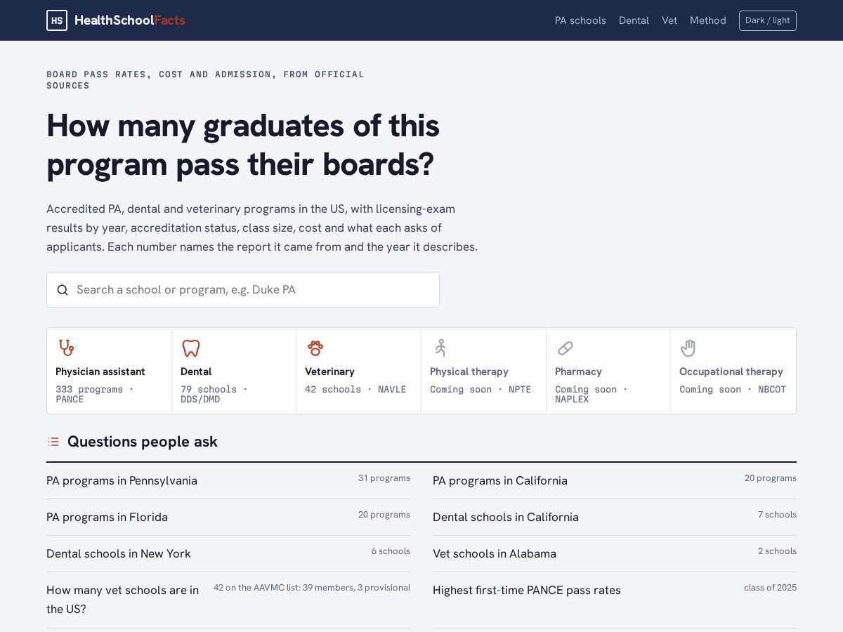 Landing-page snapshot of healthschoolfacts.com
