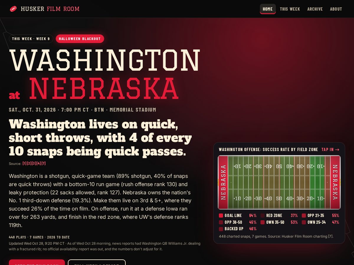 Landing-page snapshot of huskerfilmroom.com
