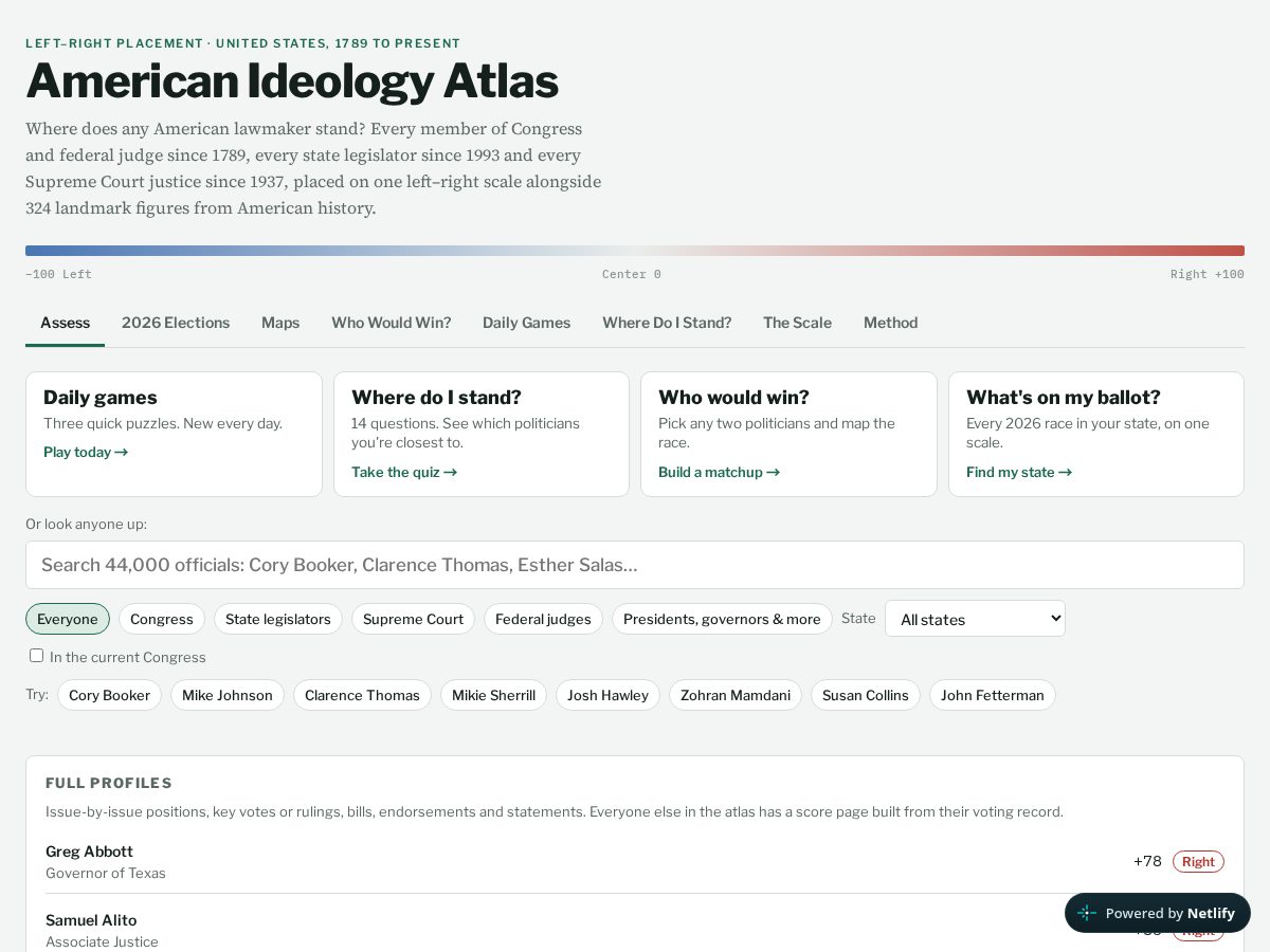 Landing-page snapshot of ideology-atlas.com