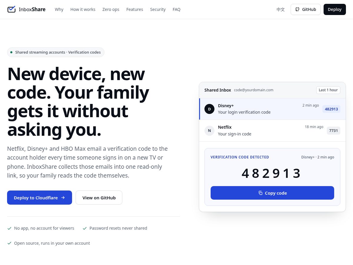 Landing-page snapshot of inboxshare.app