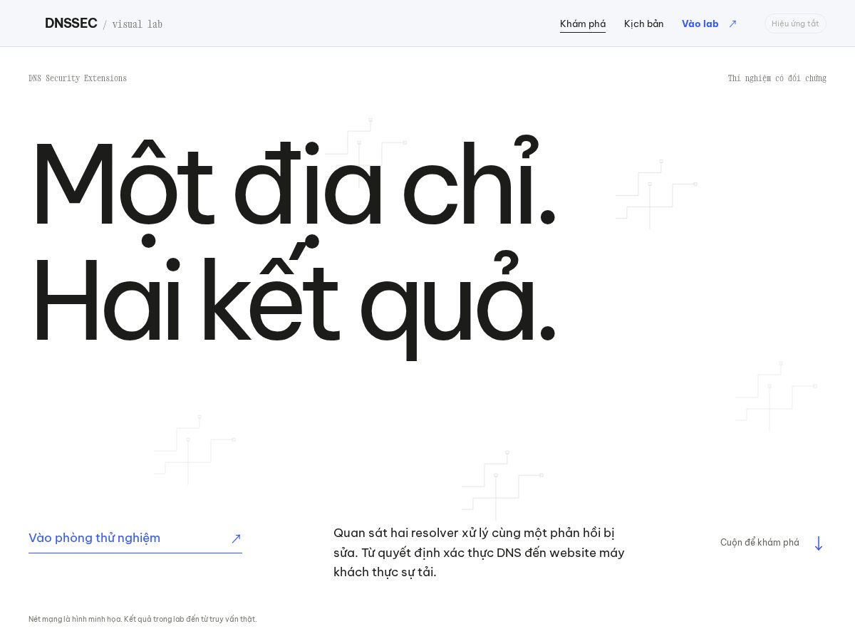 Landing-page snapshot of itscharlotte.tech