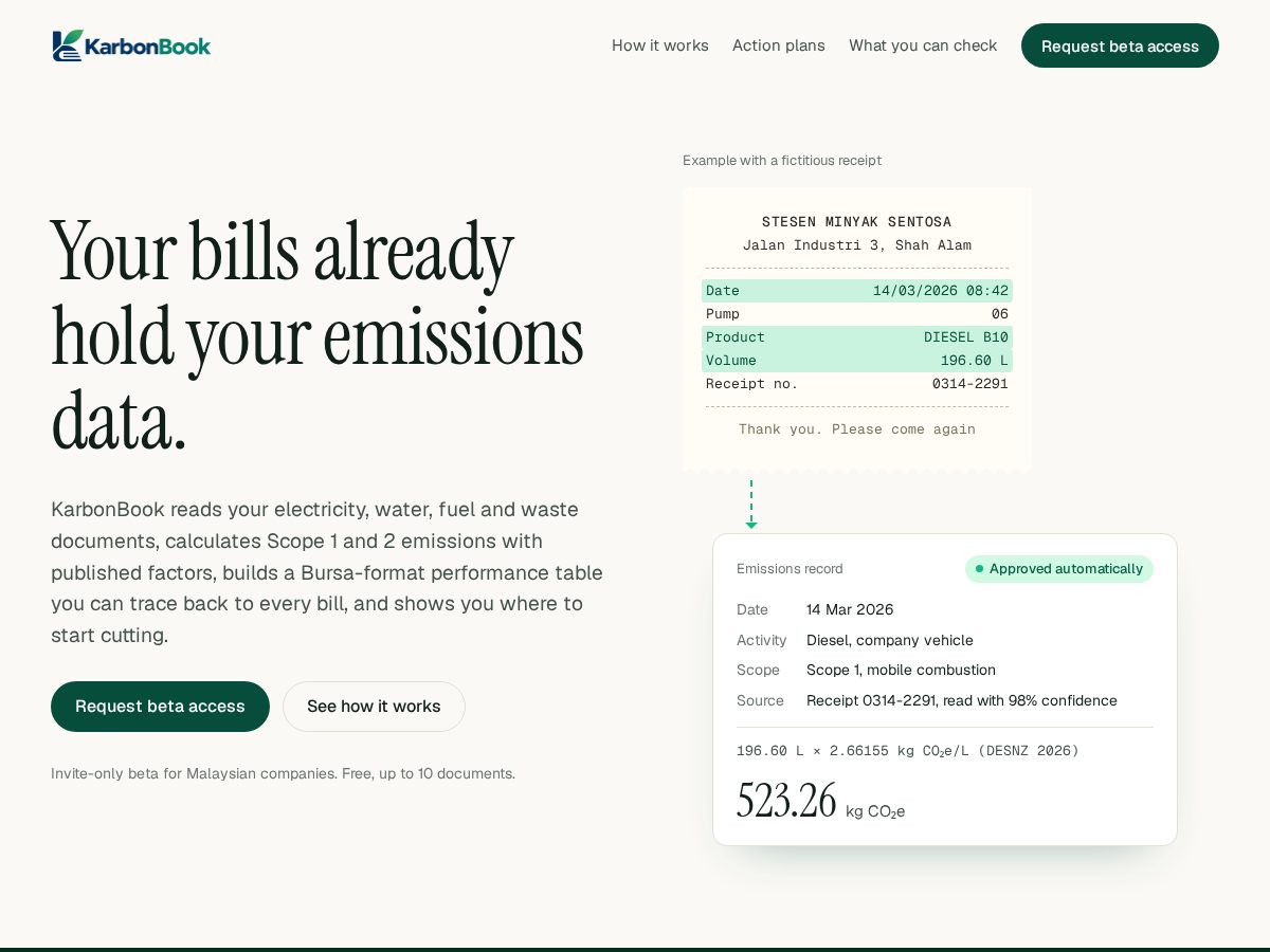 Landing-page snapshot of karbonbook.com