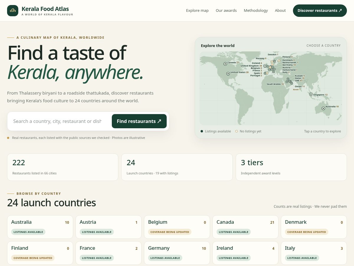 Landing-page snapshot of keralafoodatlas.com