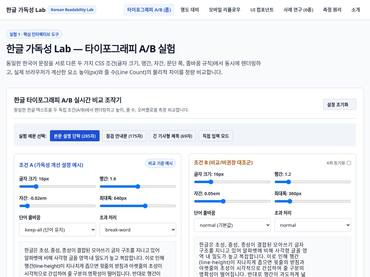 Landing-page snapshot of krlab4u.com