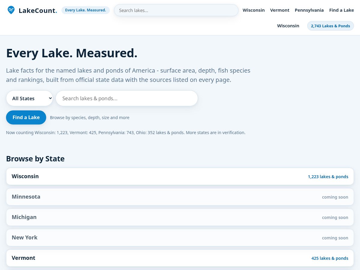 Landing-page snapshot of lakecount.com