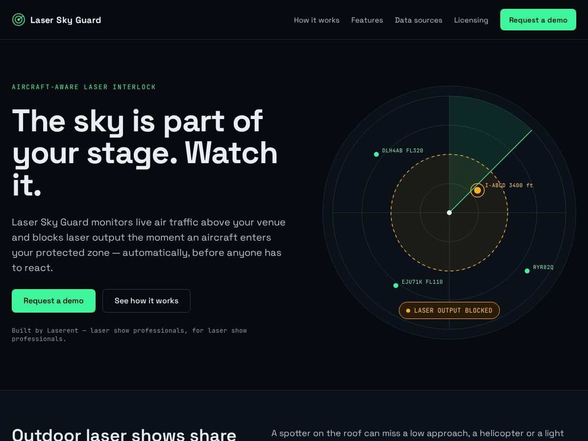 Landing-page snapshot of laserskyguard.com