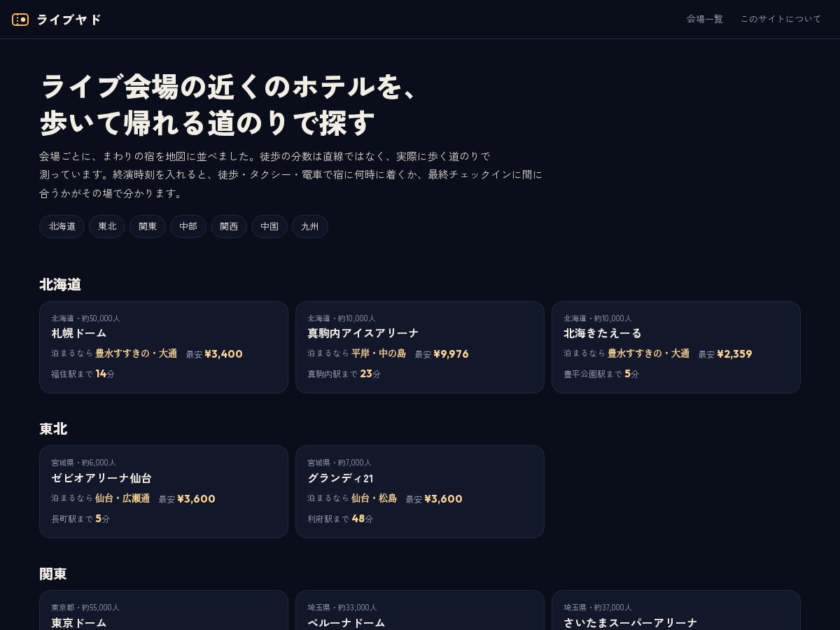 Landing-page snapshot of liveyado.com