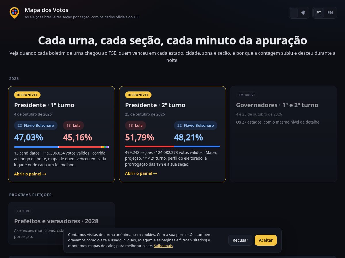Landing-page snapshot of mapadosvotos.com
