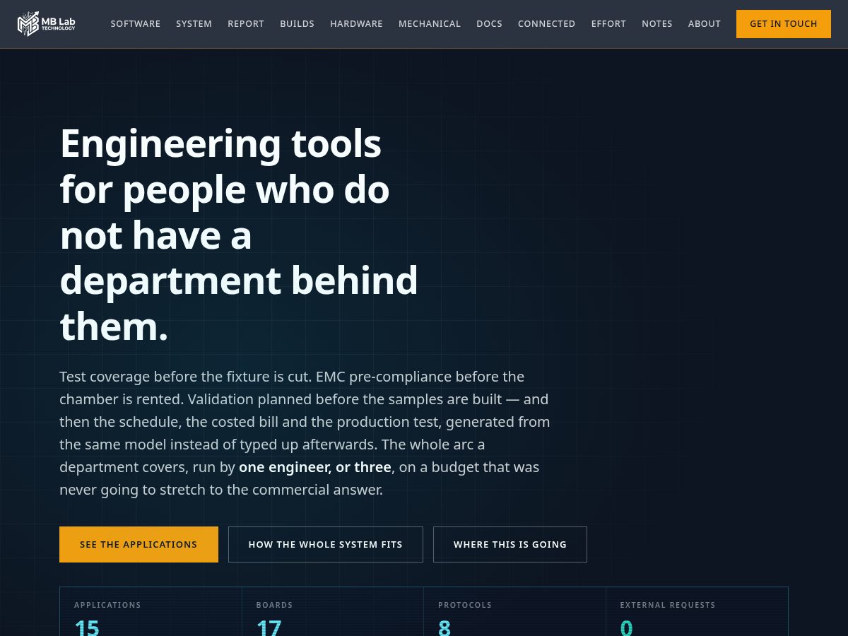 Landing-page snapshot of mblabtechnology.com