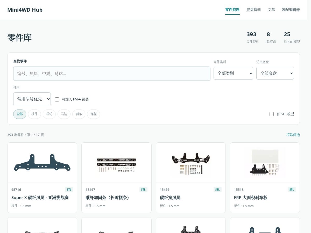 Landing-page snapshot of mini4wdhub.top