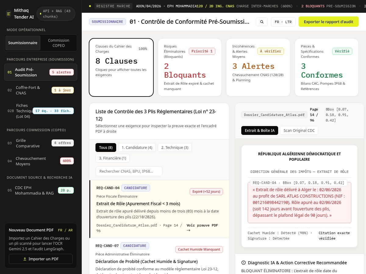 Landing-page snapshot of mithaq.bond