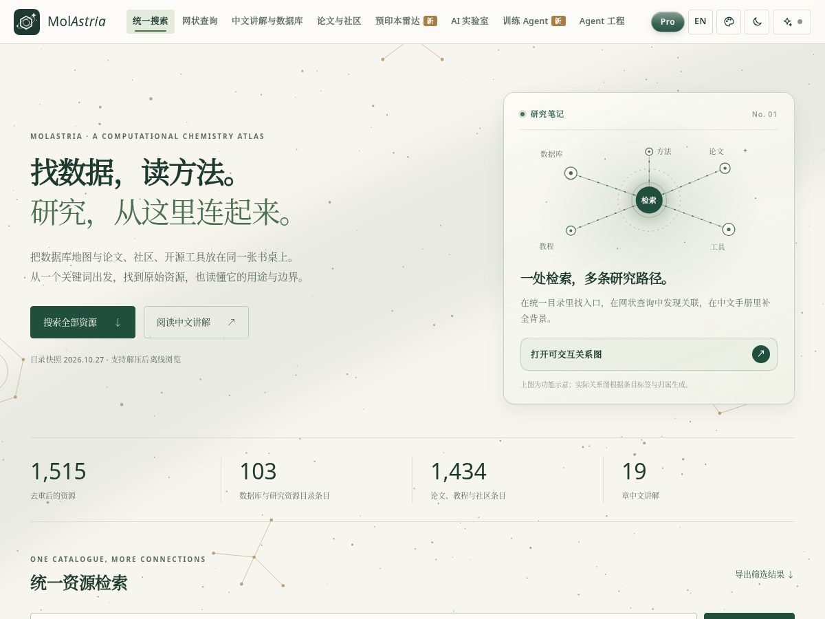 Landing-page snapshot of molastria.com