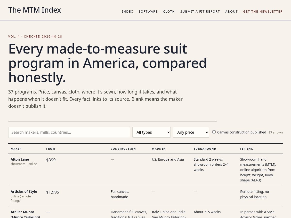 Landing-page snapshot of mtmindex.com
