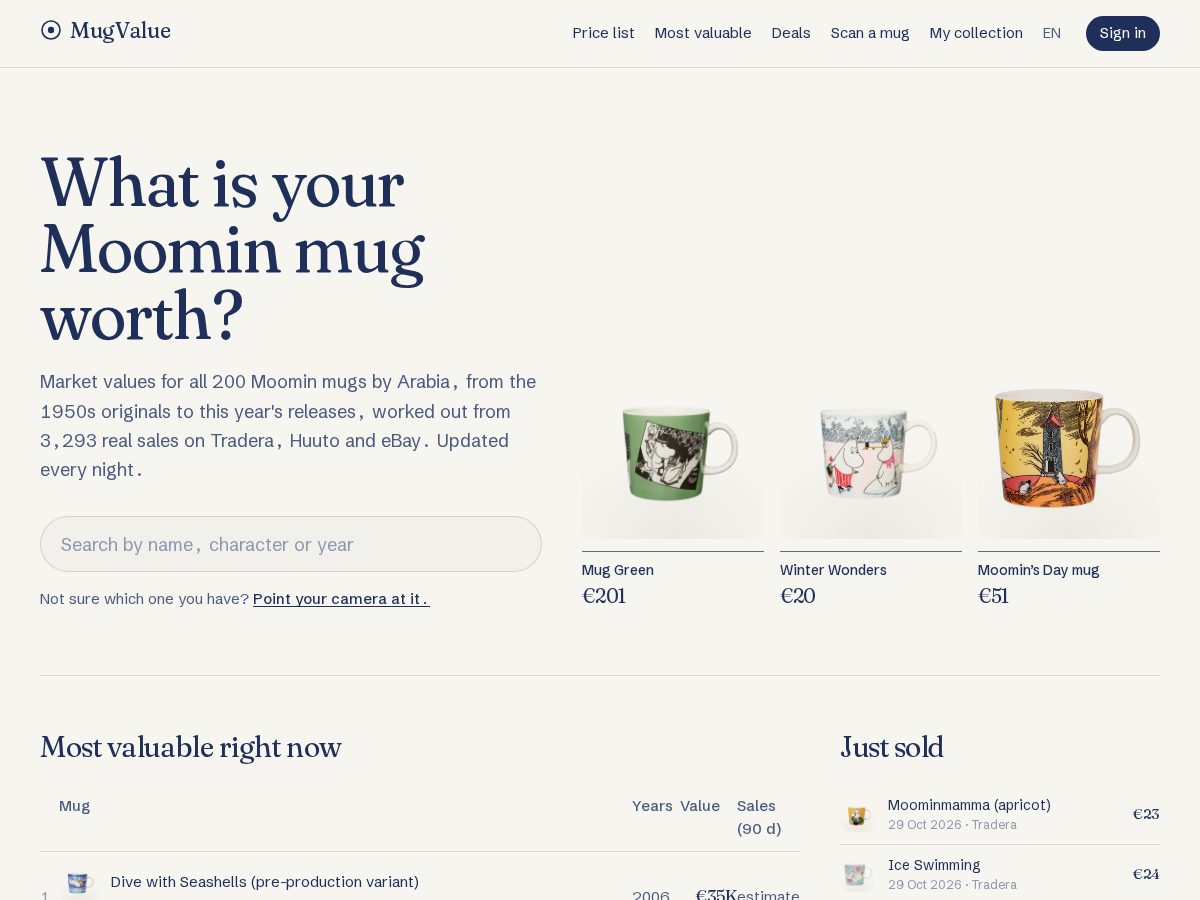Landing-page snapshot of mugvalue.com