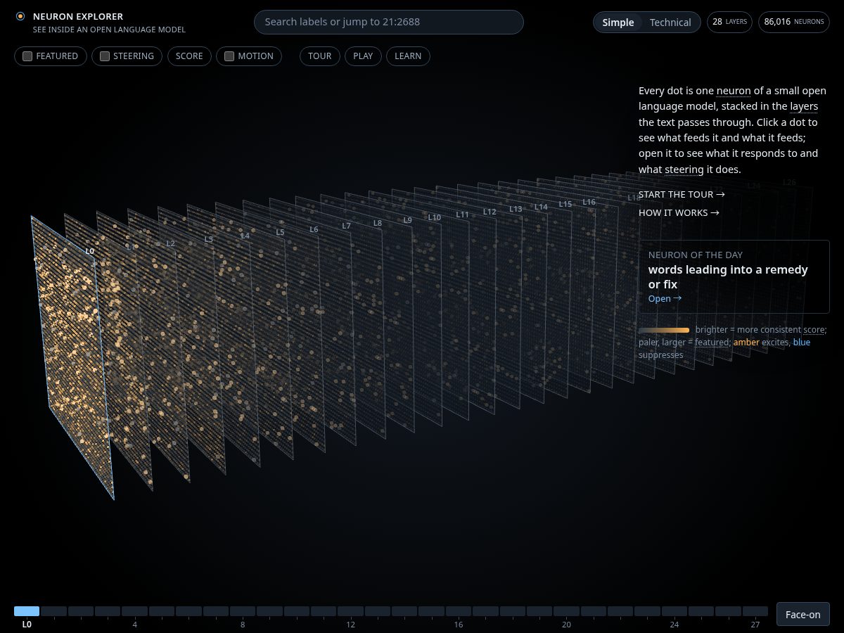 Landing-page snapshot of neuronllmexplorer.com
