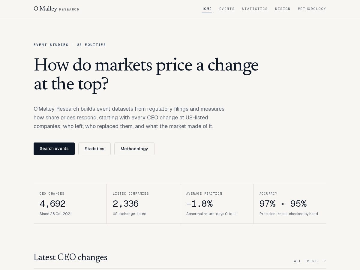 Landing-page snapshot of omalleyresearch.com