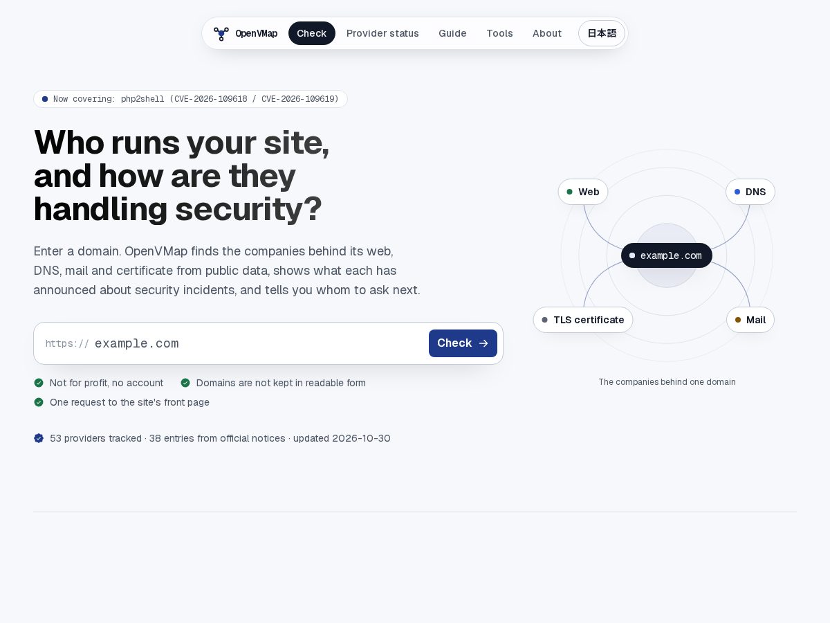 Landing-page snapshot of openvmap.com