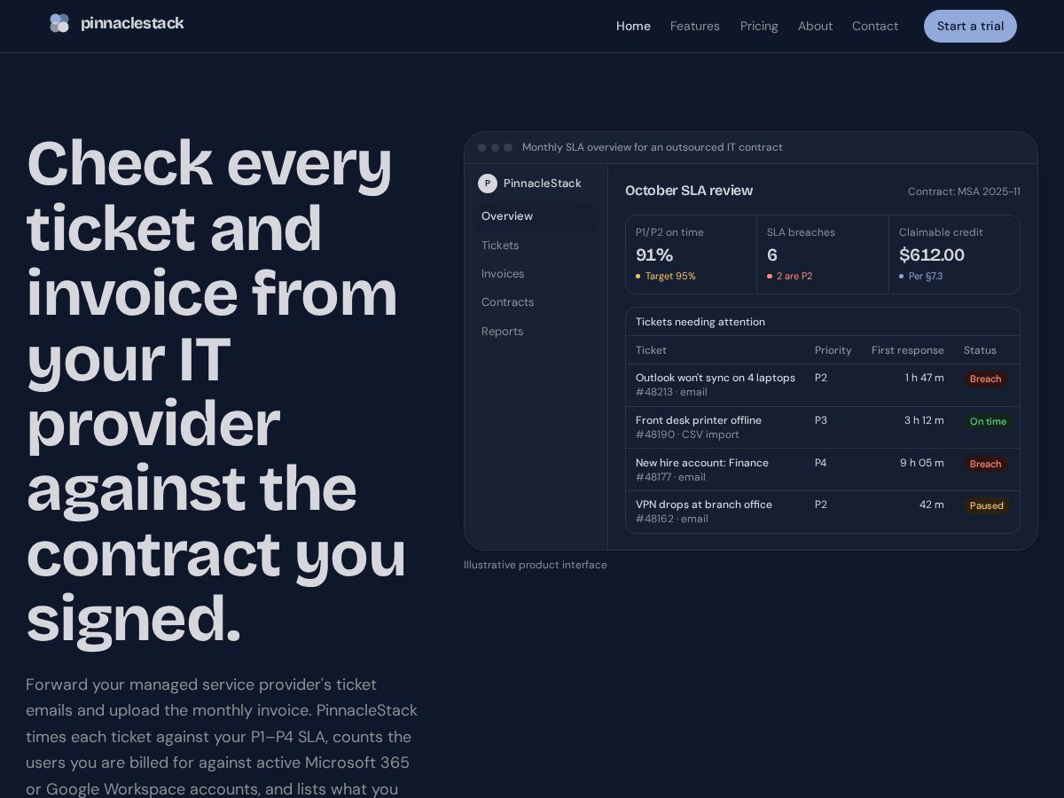 Landing-page snapshot of pinnaclestack.xyz