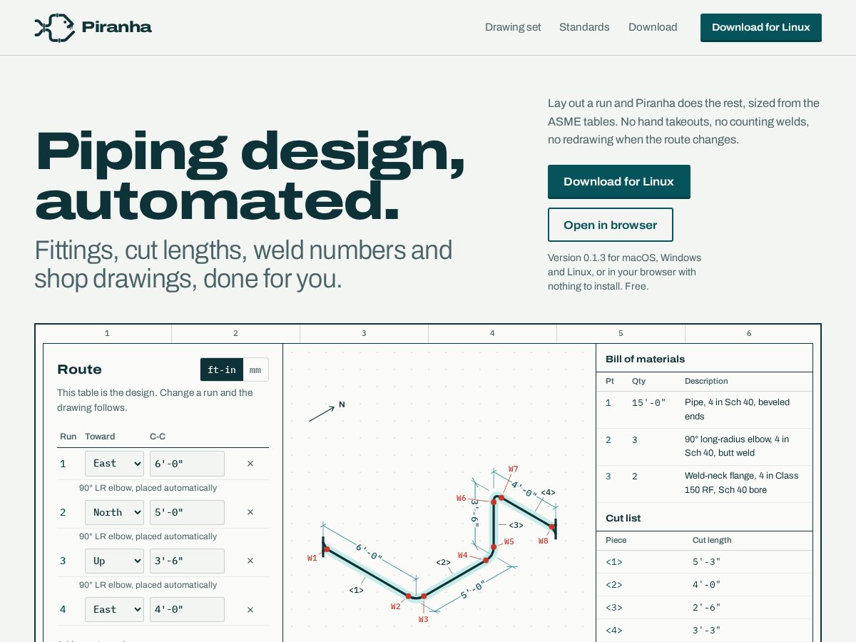 Landing-page snapshot of piranhacad.com