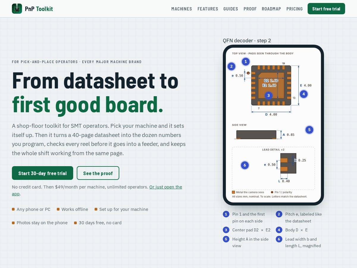Landing-page snapshot of pnptoolkit.com