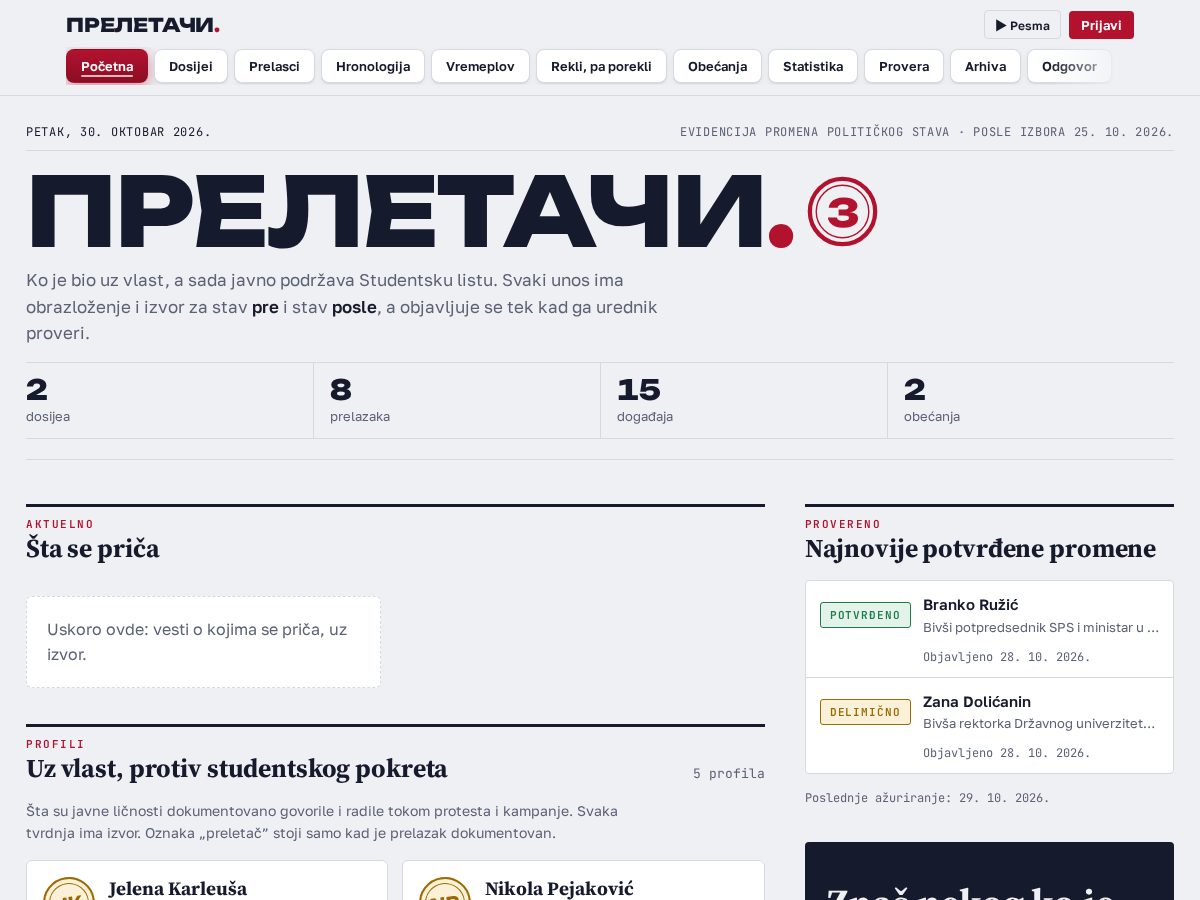 Landing-page snapshot of preletaci.com
