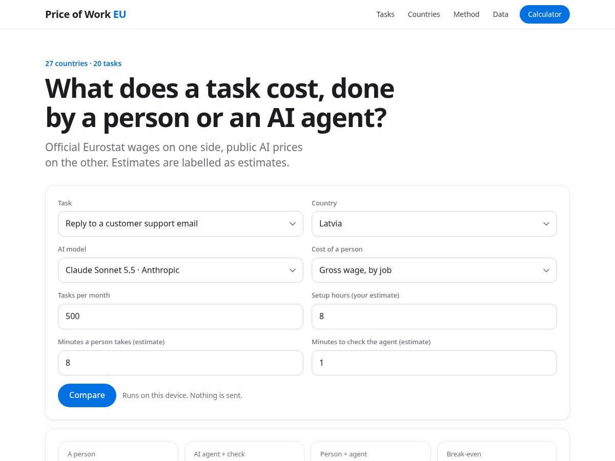 Landing-page snapshot of priceofwork.com