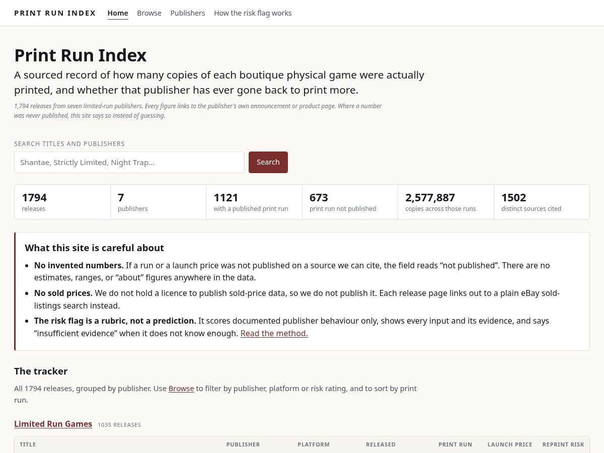 Landing-page snapshot of printrunindex.com