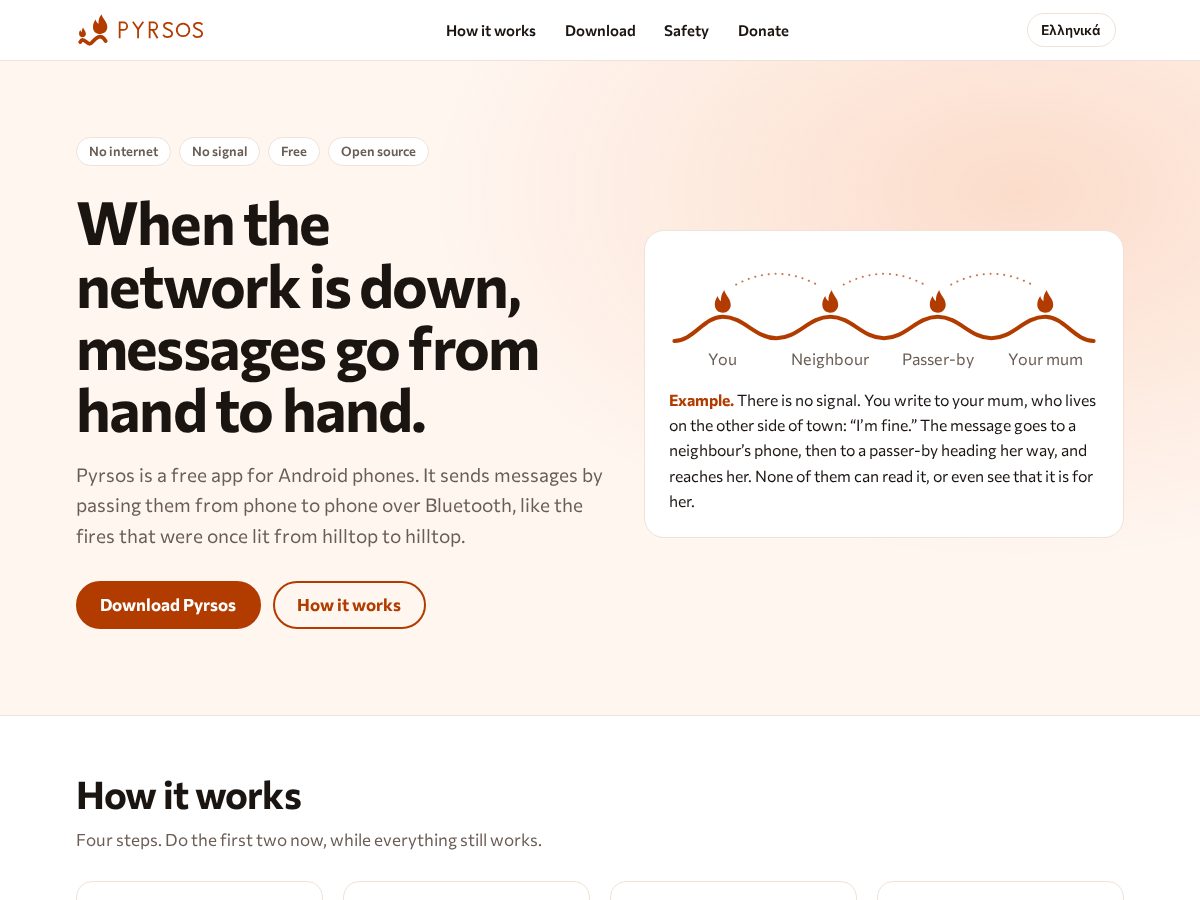 Landing-page snapshot of pyrsos.app