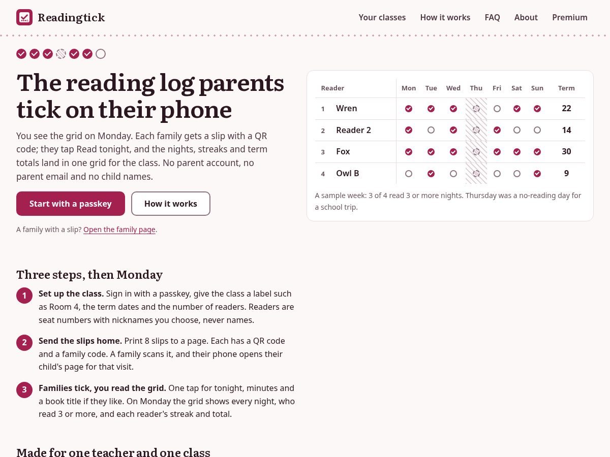 Landing-page snapshot of readingtick.com