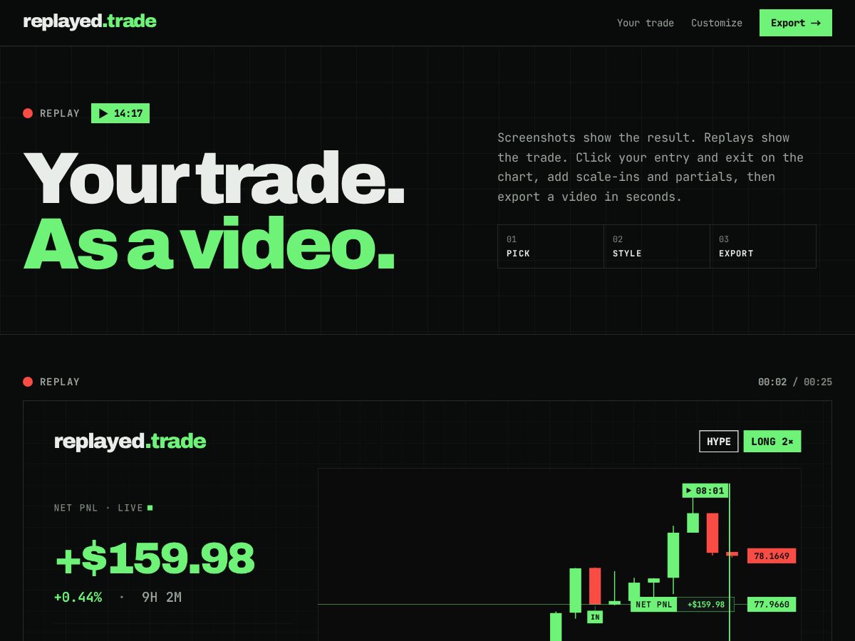 Landing-page snapshot of replayed.trade