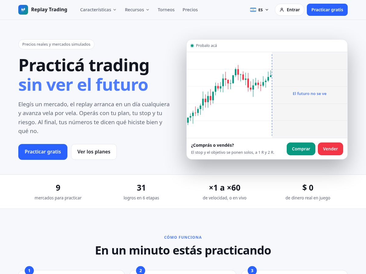 Landing-page snapshot of replaytrading.app