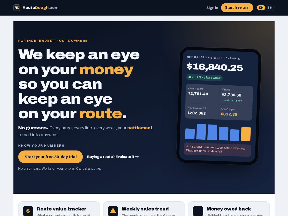Landing-page snapshot of routedough.com