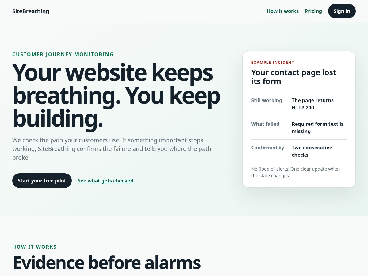 Landing-page snapshot of sitebreathing.com