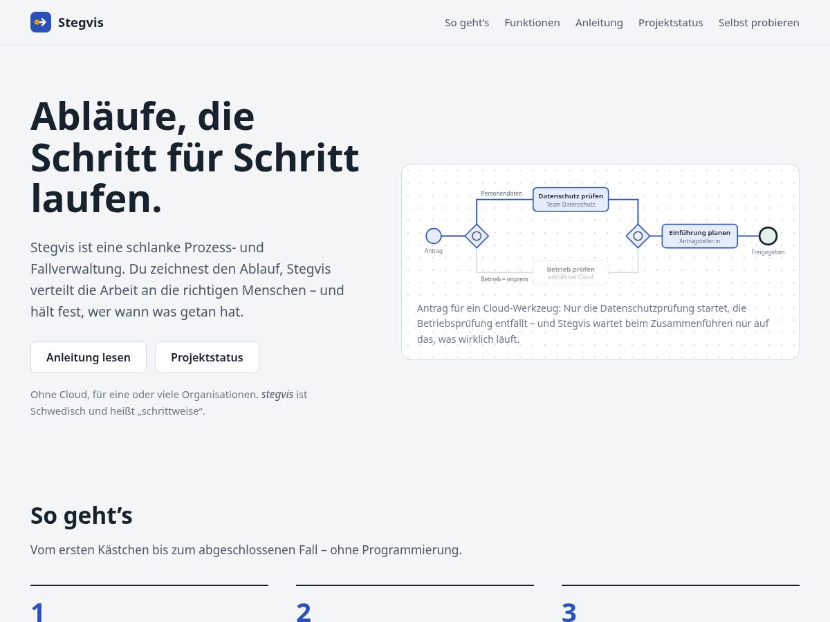 Landing-page snapshot of stegvis.cloud