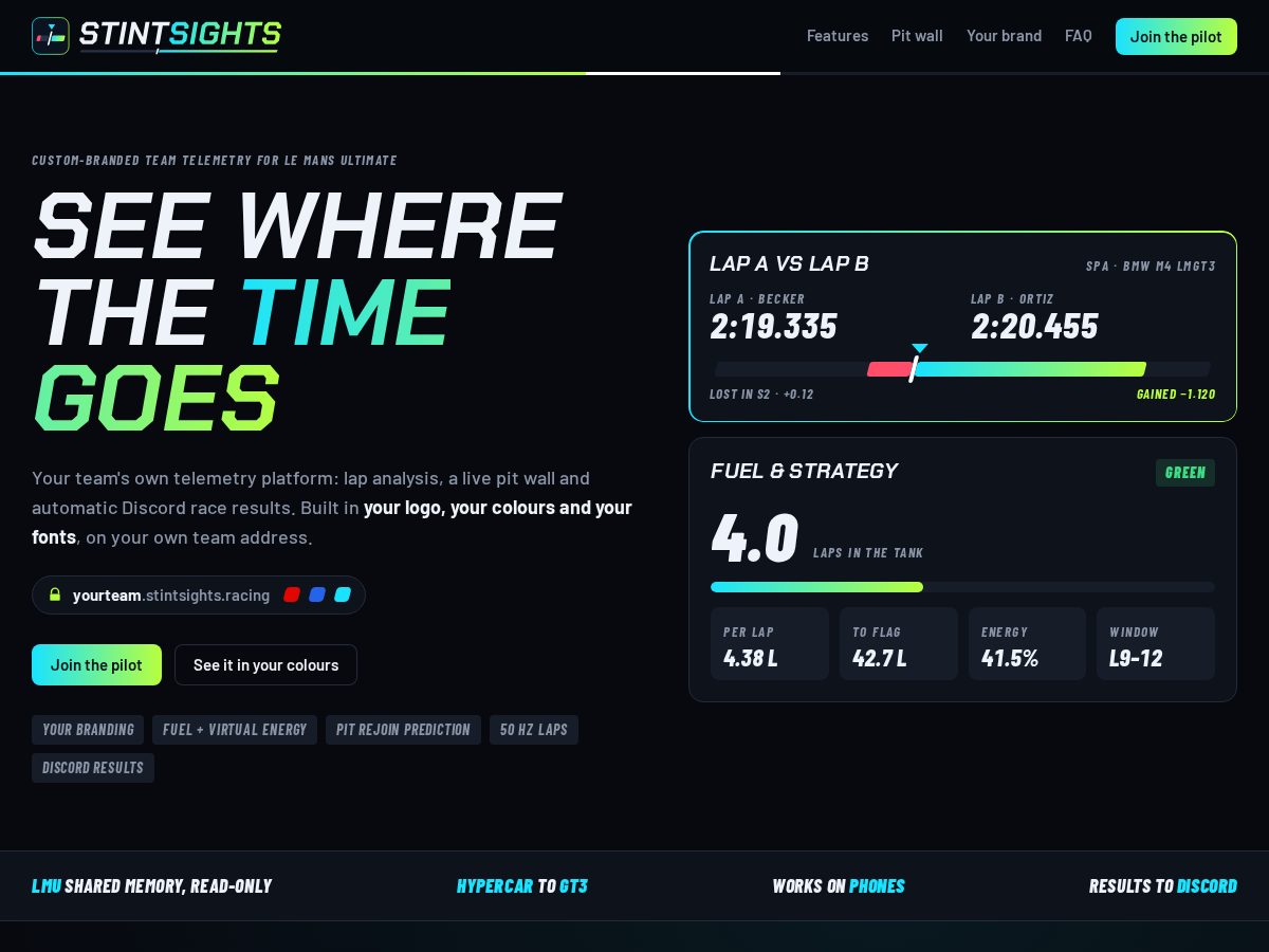 Landing-page snapshot of stintsights.racing