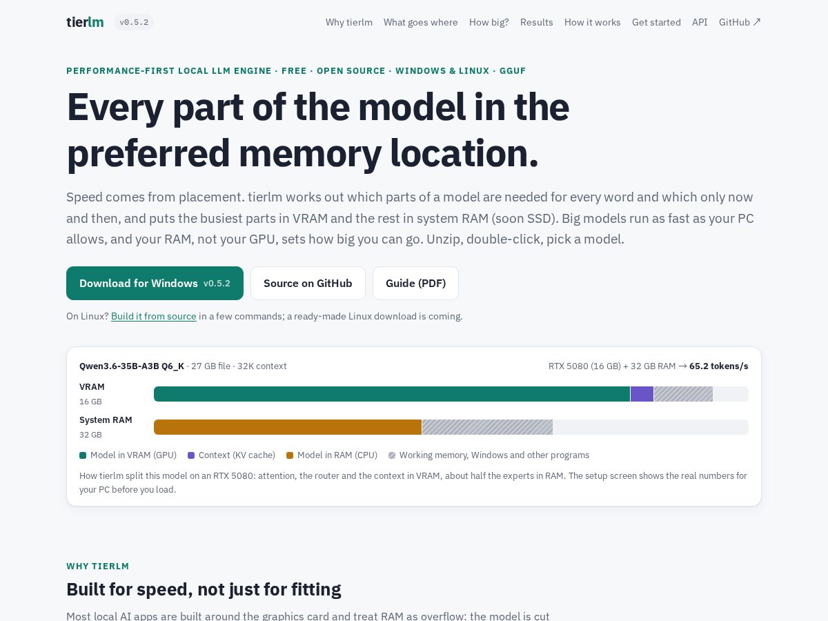 Landing-page snapshot of tierlm.com