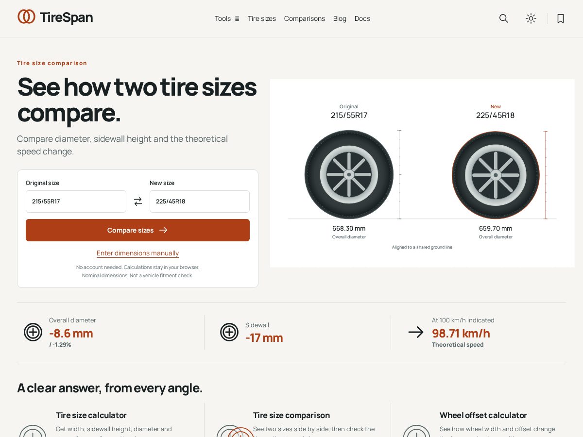 Landing-page snapshot of tirespan.site