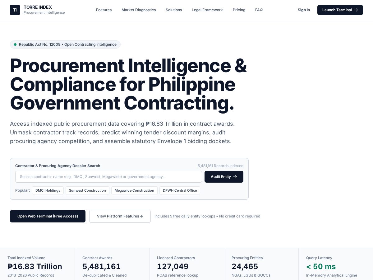 Landing-page snapshot of torreindex.com
