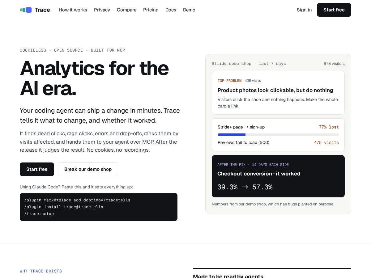 Landing-page snapshot of tracetells.com