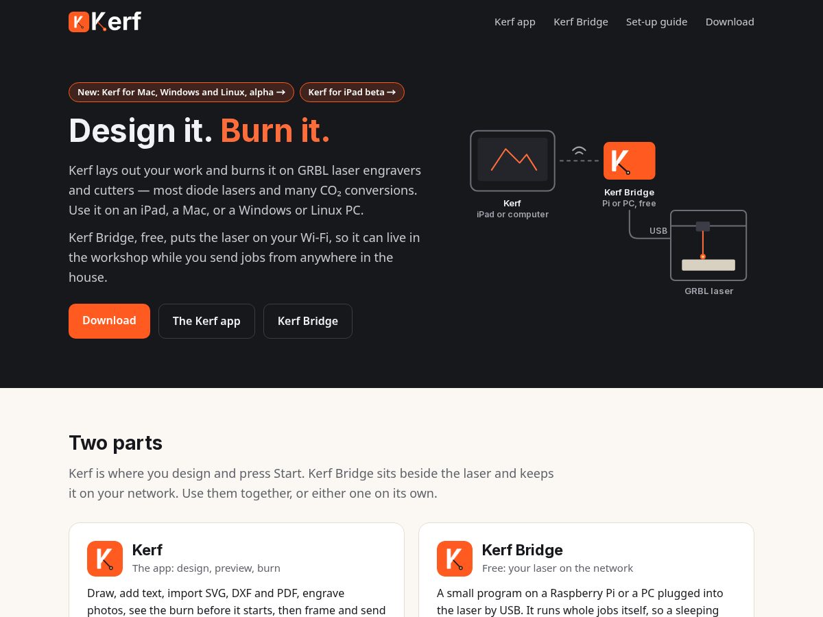 Landing-page snapshot of trykerf.com