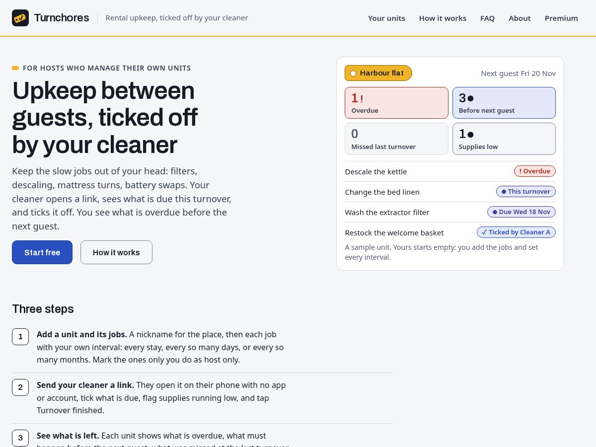 Landing-page snapshot of turnchores.com