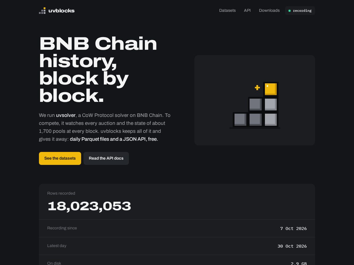 Landing-page snapshot of uvblocks.com