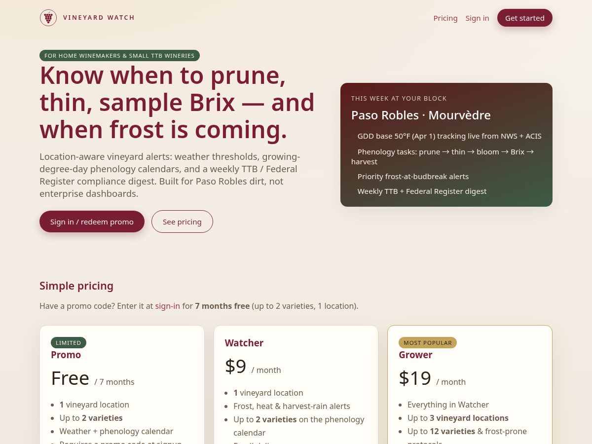 Landing-page snapshot of vineyardwatch.com