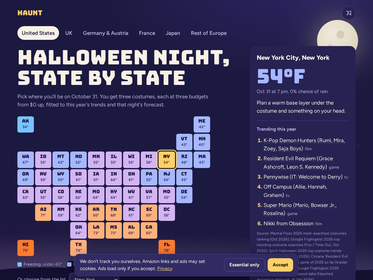 Landing-page snapshot of wearhaunt.com
