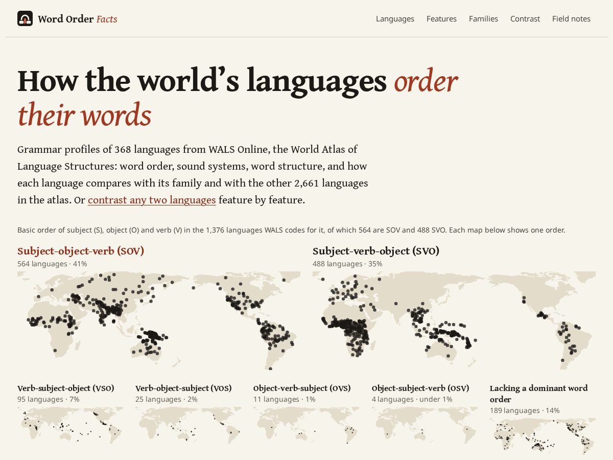 Landing-page snapshot of wordorderfacts.online