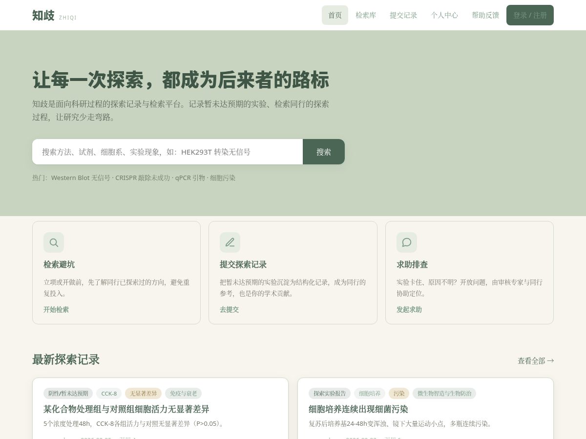 Landing-page snapshot of zhiqijiansuo.xyz