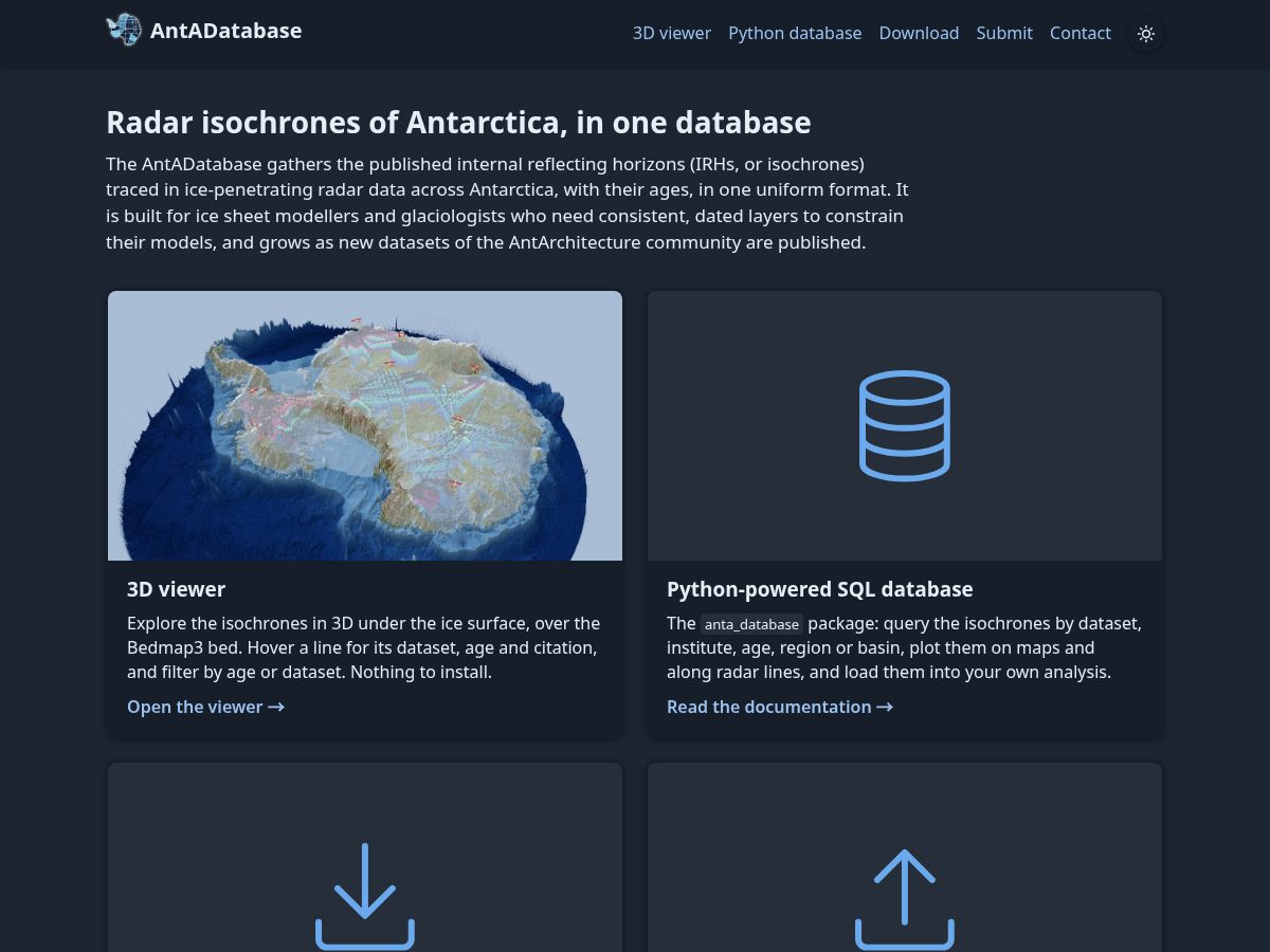 Landing-page snapshot of antadatabase.com