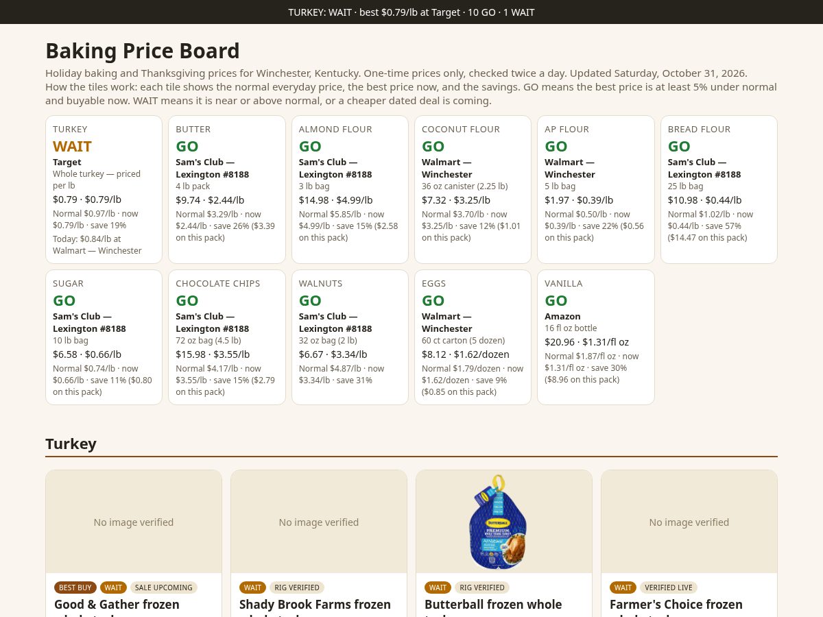 Landing-page snapshot of bakingpriceboard.com