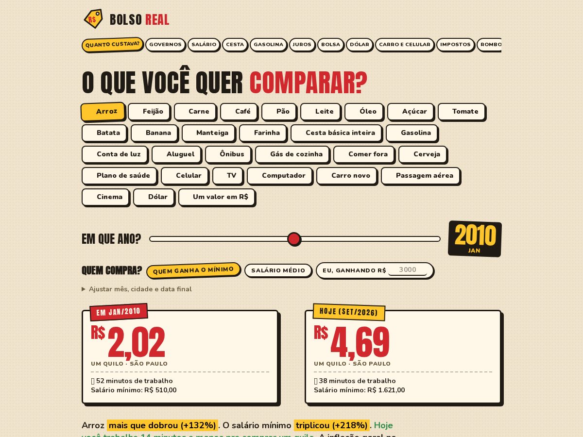 Landing-page snapshot of bolsoreal.org