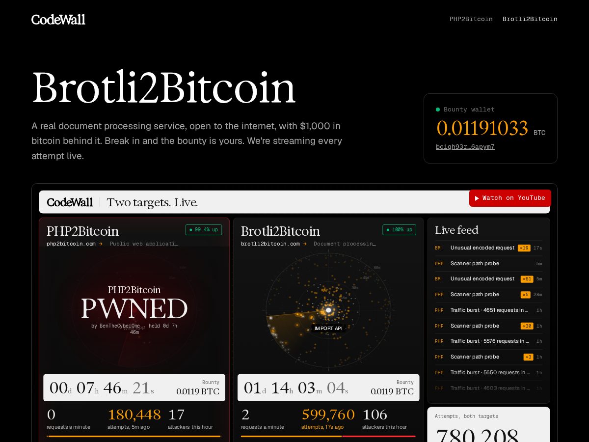 Landing-page snapshot of brotli2bitcoin.com